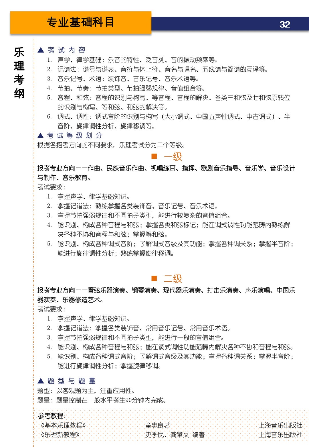 2021年上海音乐学院本科艺术类招生专业目录及考试大纲