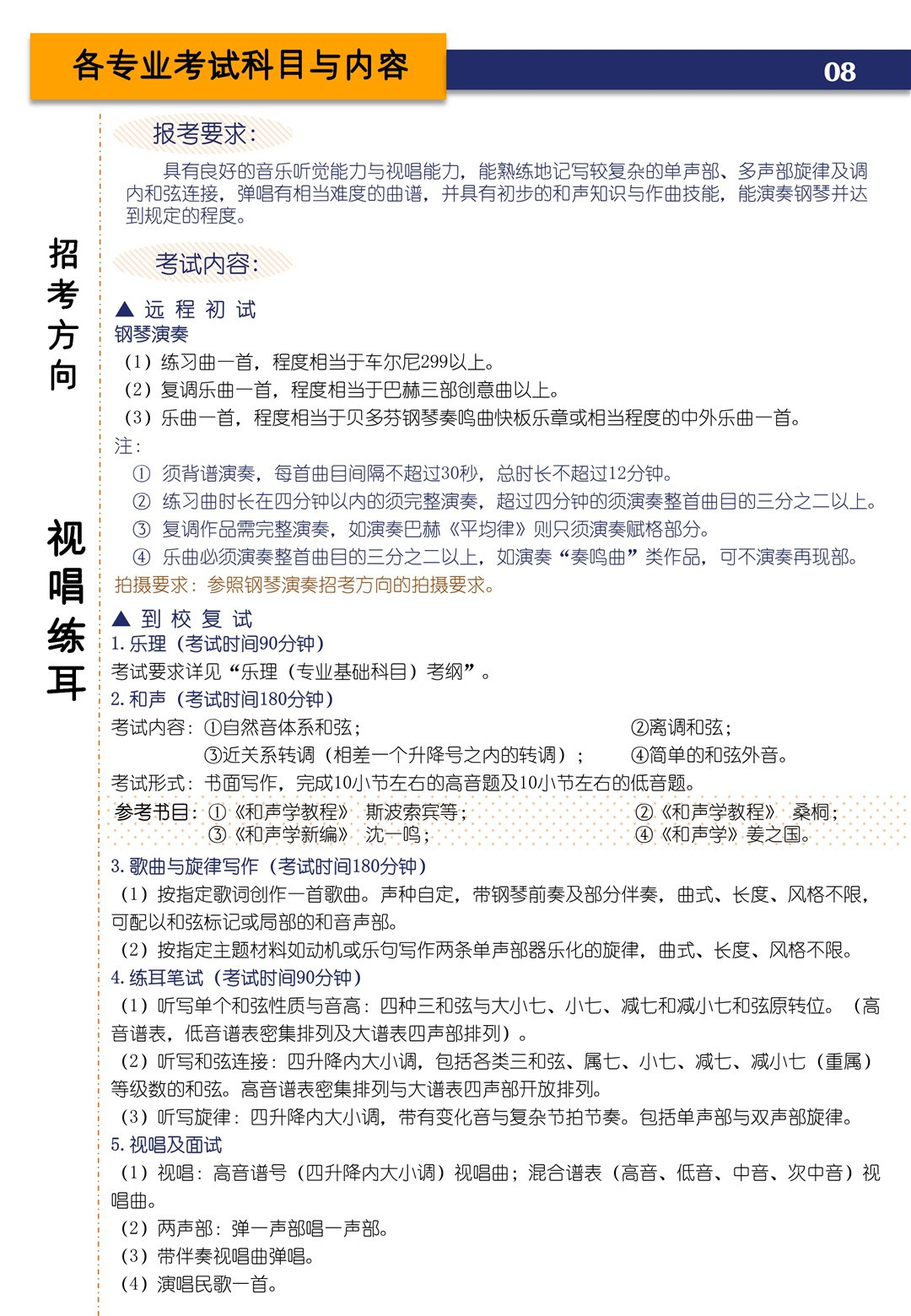 2021年上海音乐学院本科艺术类招生专业目录及考试大纲