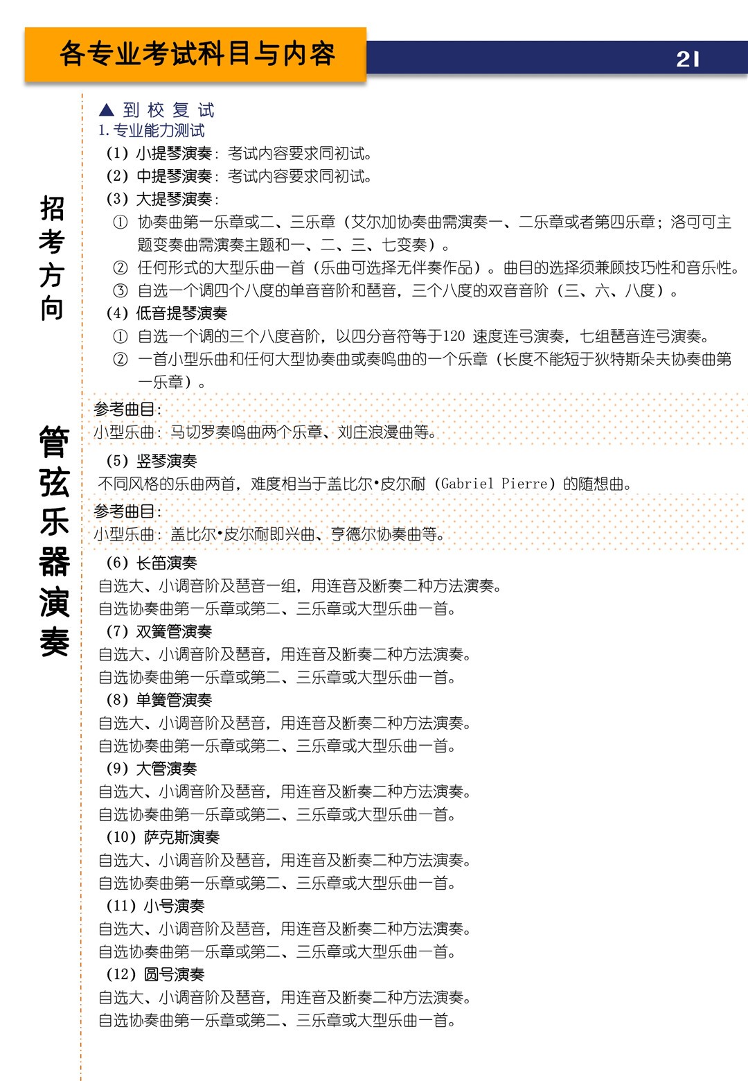 2021年上海音乐学院本科艺术类招生专业目录及考试大纲