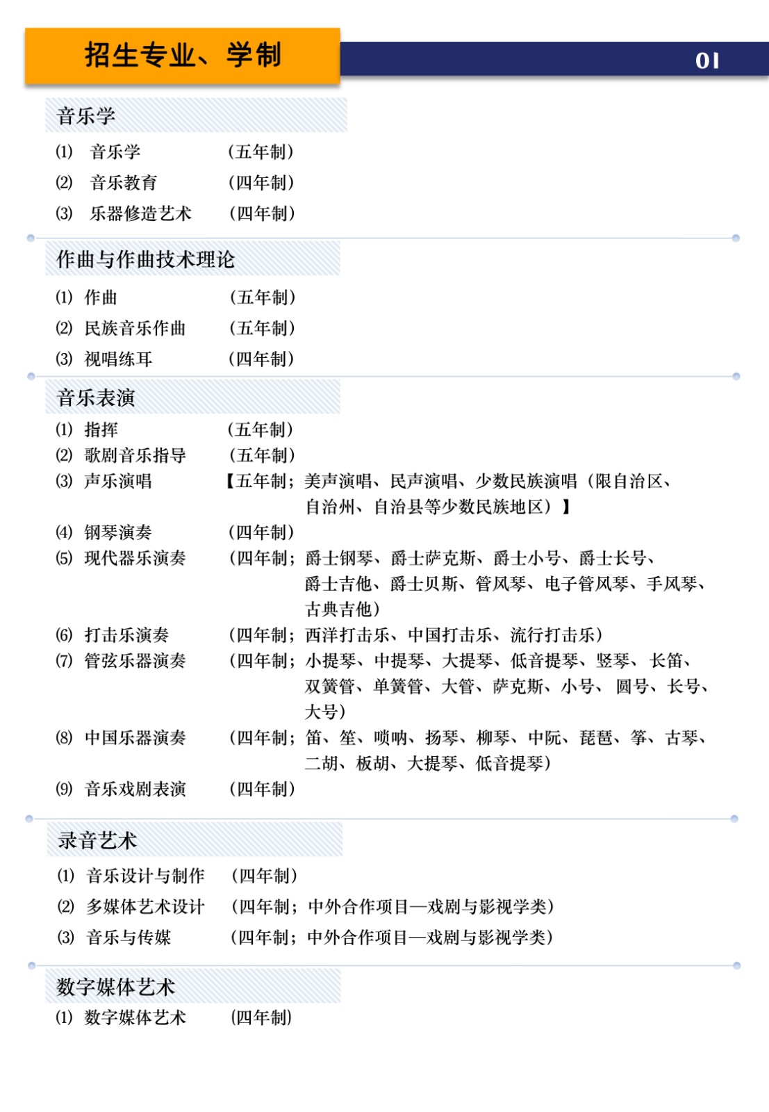 2021年上海音乐学院本科艺术类招生专业目录及考试大纲