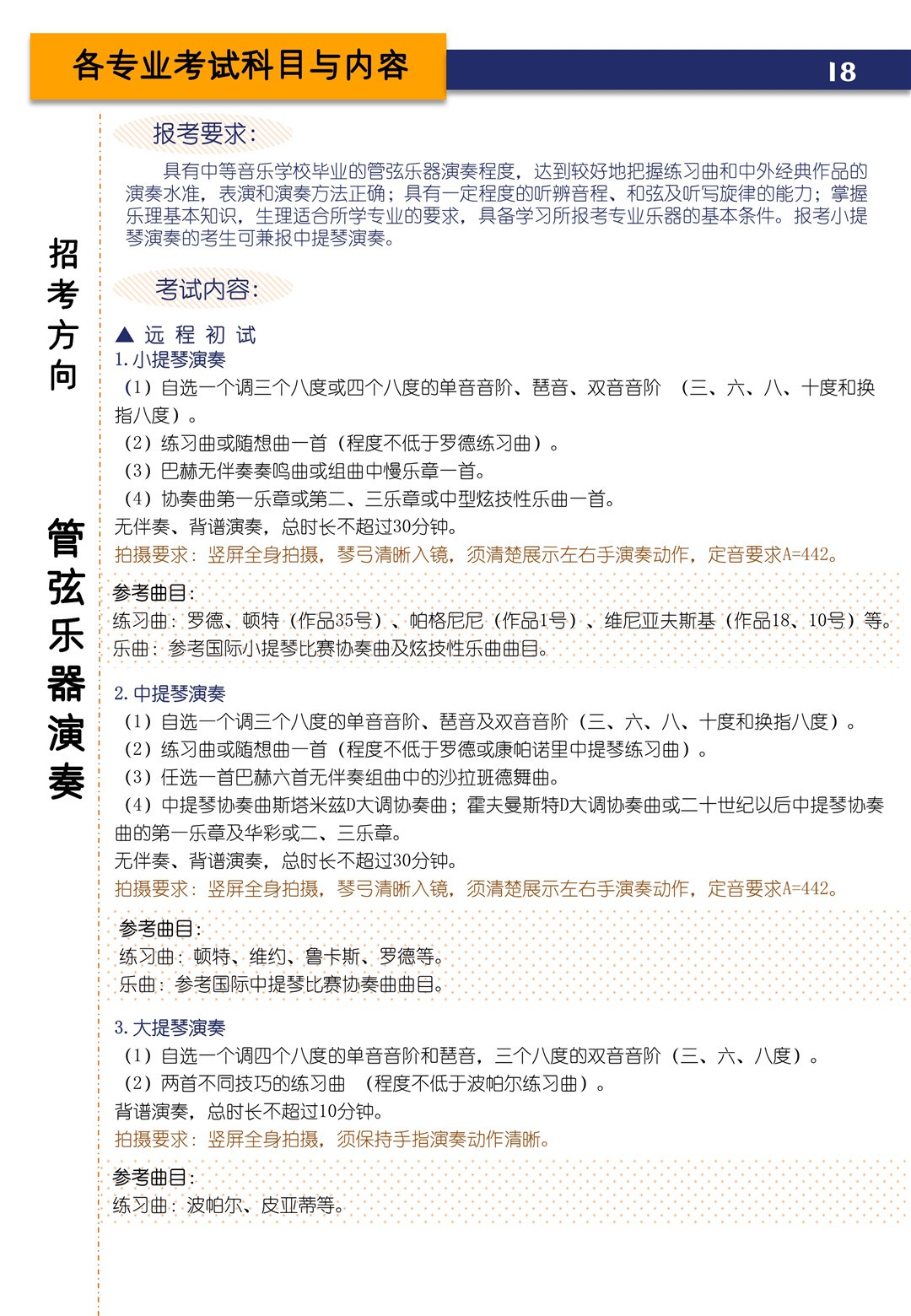 2021年上海音乐学院本科艺术类招生专业目录及考试大纲