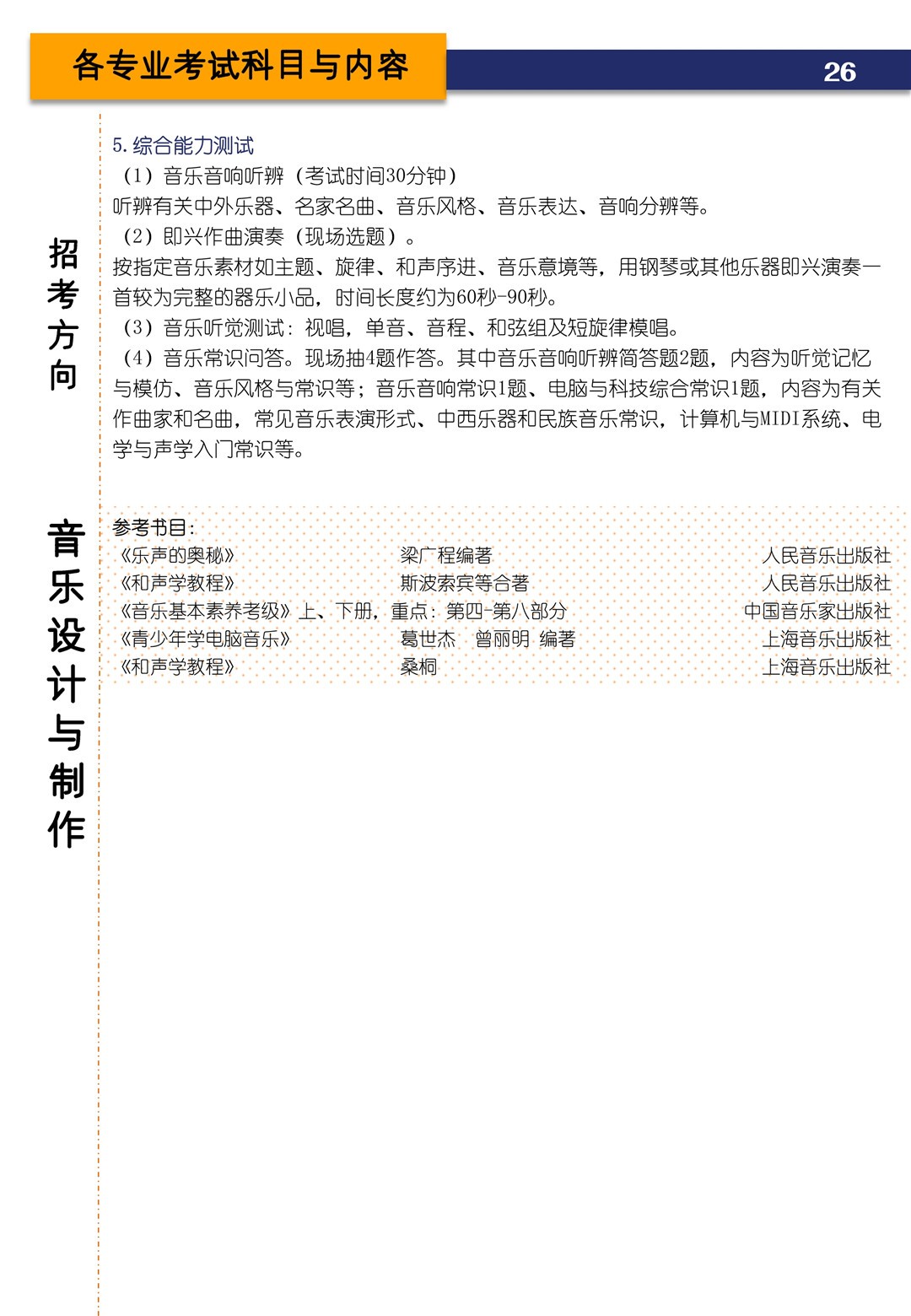 2021年上海音乐学院本科艺术类招生专业目录及考试大纲