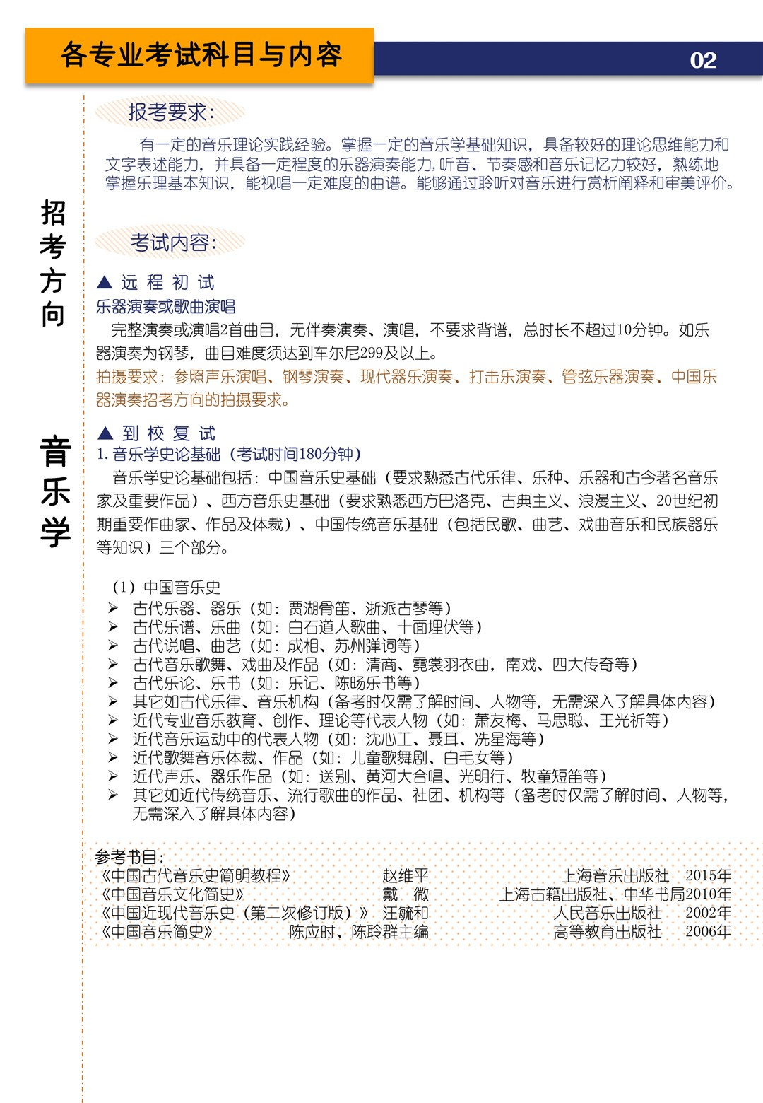 2021年上海音乐学院本科艺术类招生专业目录及考试大纲