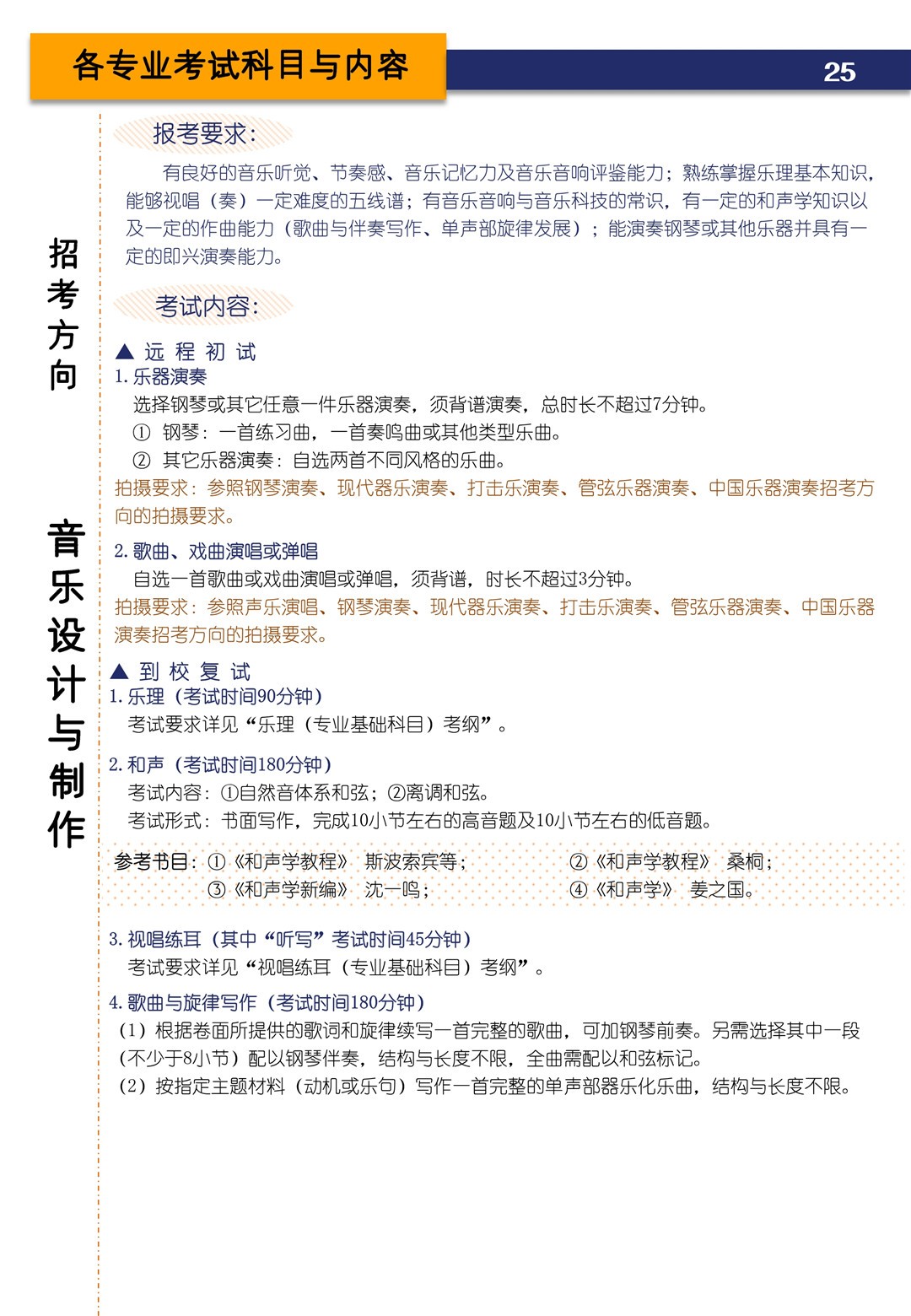 2021年上海音乐学院本科艺术类招生专业目录及考试大纲