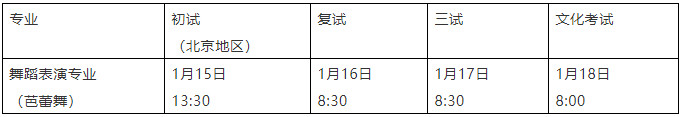 2021中央芭蕾舞團(tuán)舞蹈學(xué)校招生北京考試安排及外地部分考點(diǎn)復(fù)試名單