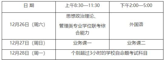 2021年全国硕士研究生招生考试（上海考区） 即将举行