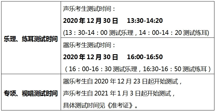 2021年河北省音乐类专业统考温馨提示