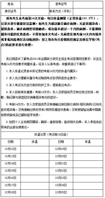 2021年全国硕士研究生招生考试（上海考区） 即将举行