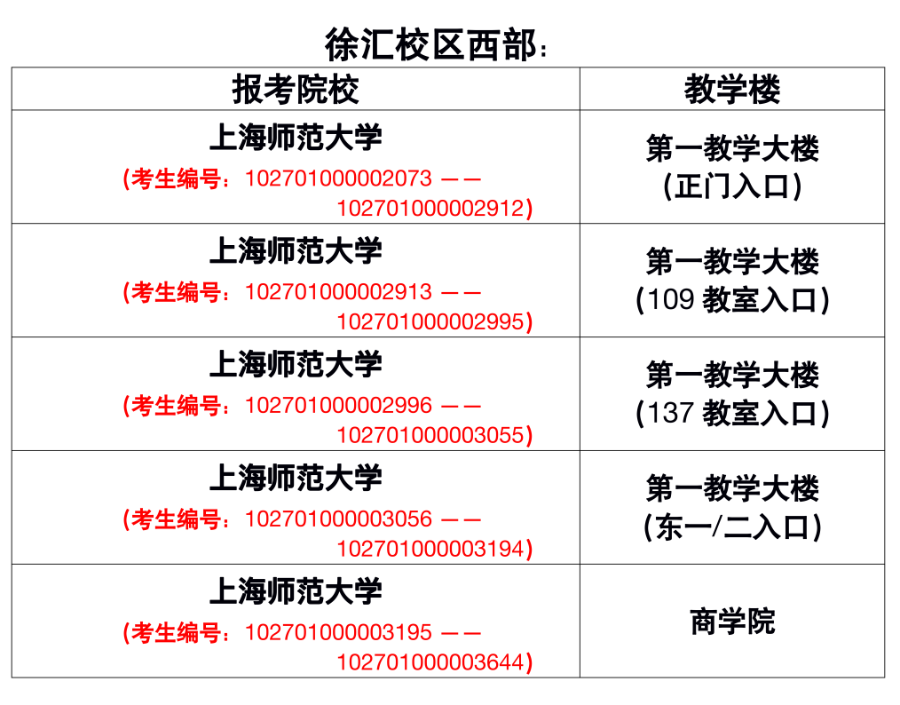 2020高考提前批录取通知时间_高考录取通知书查询_高考院校往年录取分数线怎么查询