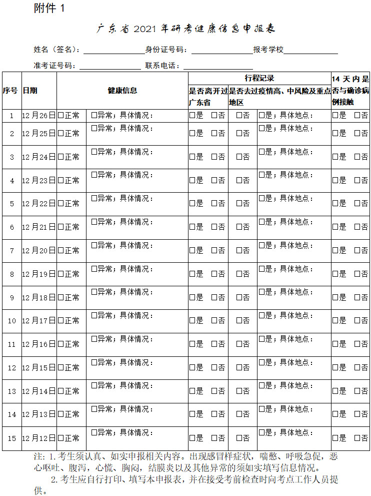 2021年星海音乐学院硕士研究生招生考试考生防疫与安全须知（考前）