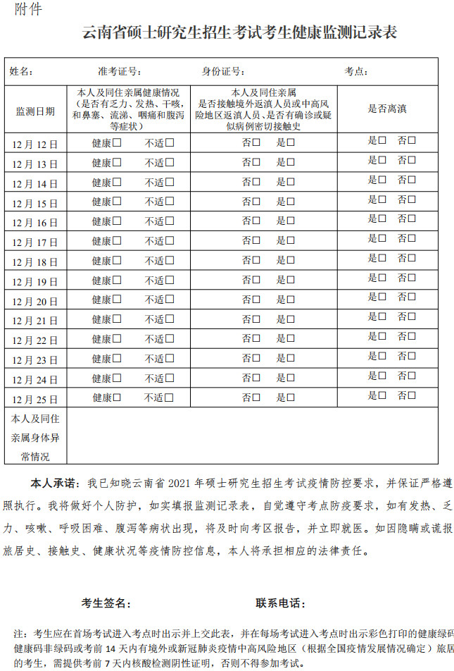 致云南省2021年全国硕士研究生招生考试考生的一封信