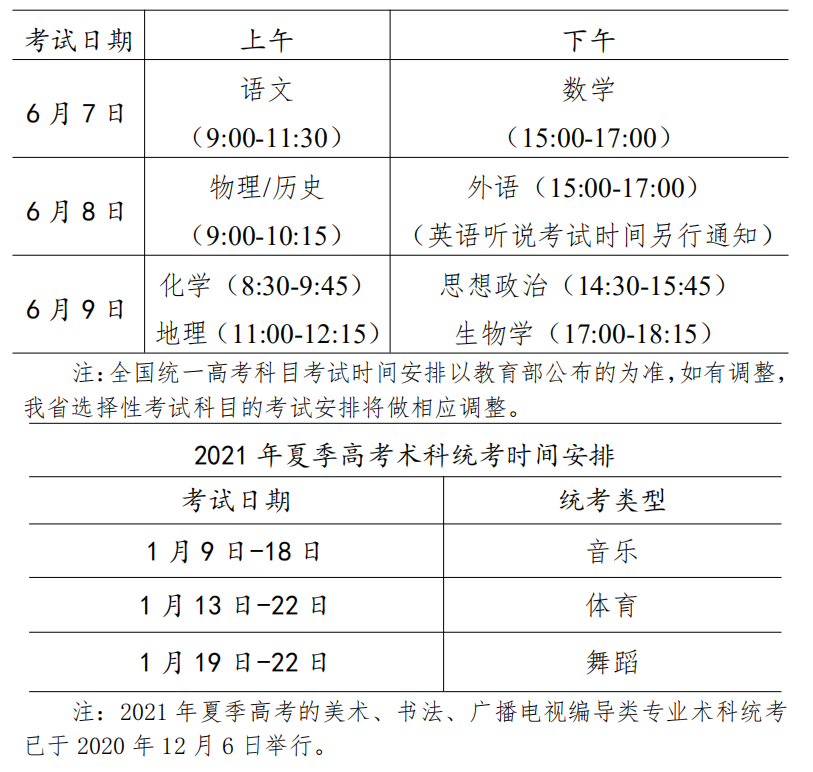 2021年广东省普通高等学校招生考试和录取工作实施方案公布