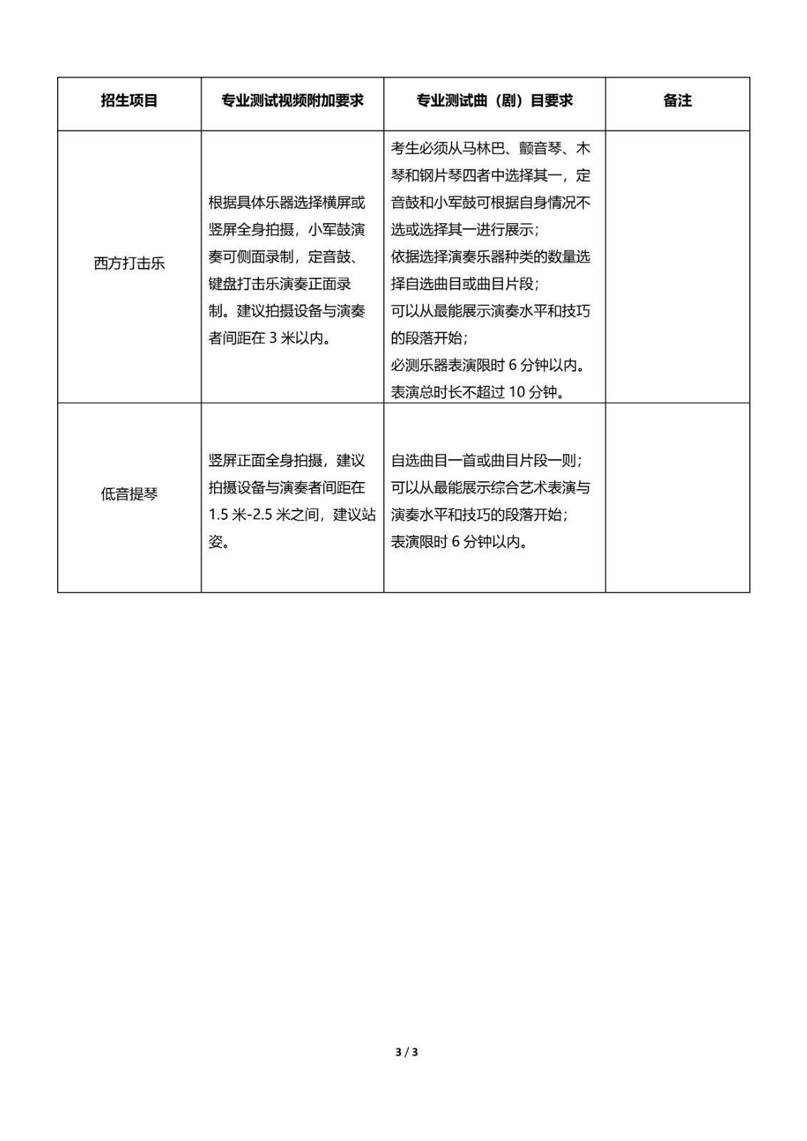 2021年北京邮电大学高水平艺术团招生简章