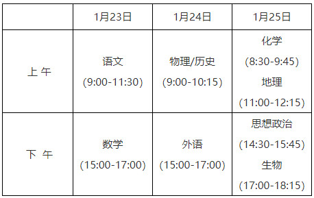 江苏省正式发布《2021年普通高校招生考试安排和录取工作实施方案》
