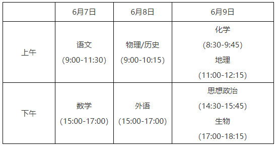 江苏省正式发布《2021年普通高校招生考试安排和录取工作实施方案》
