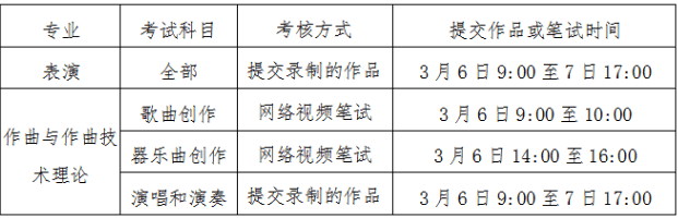 2021年延邊大學藝術(shù)類?？颊f明