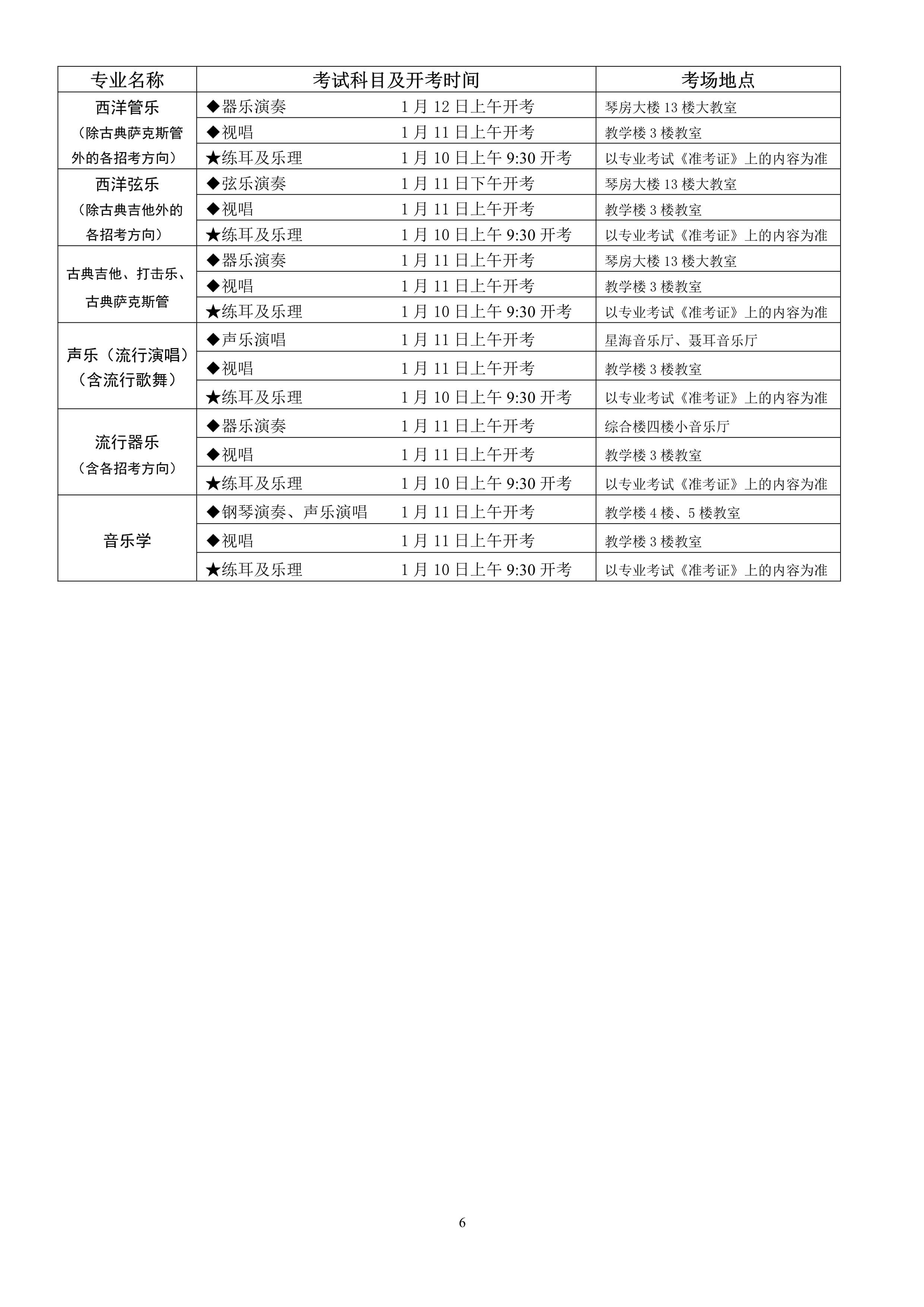 2021年四川省音乐类统考考生须知事项