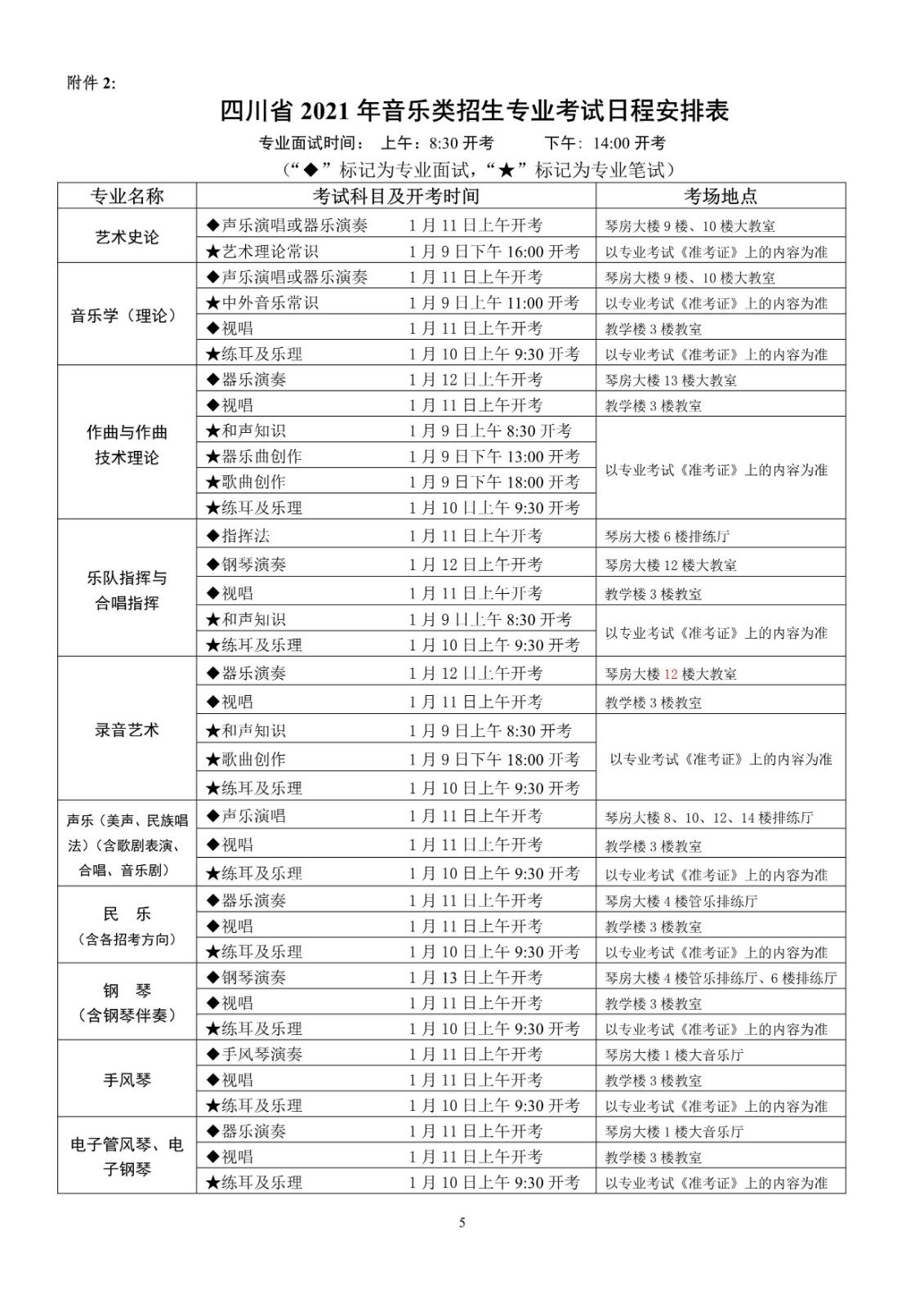 2021年四川省音乐类统考考生须知事项