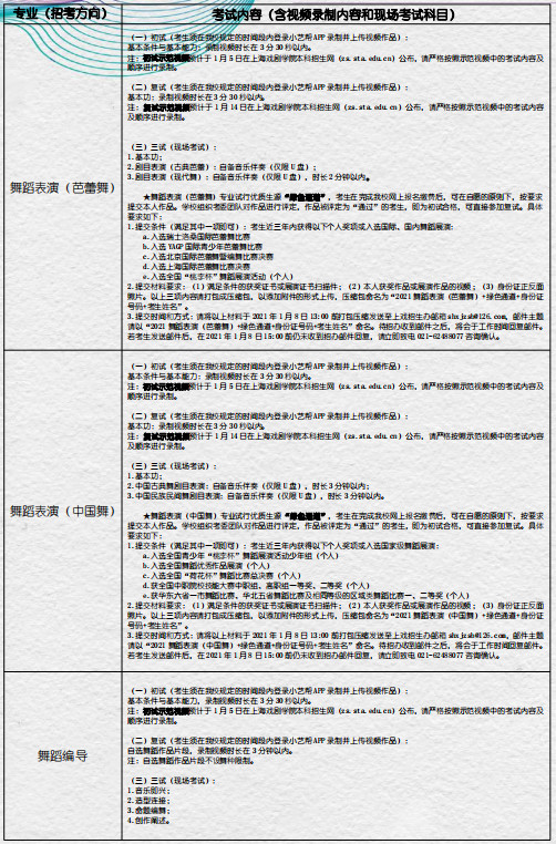 2021年上海戏剧学院本科招生简章（艺术类校考专业）