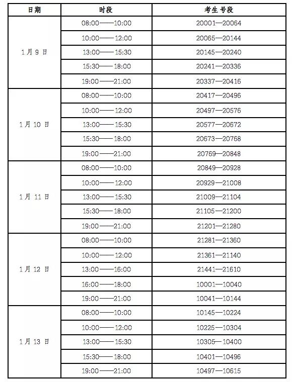 2021年甘肃省普通高校招生舞蹈学类专业统一考试考生指南