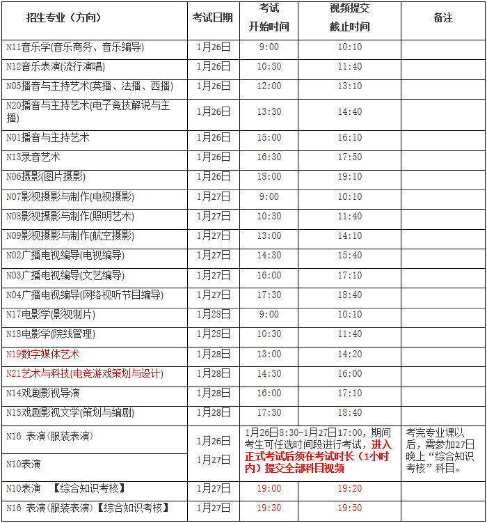 2021年南京传媒学院艺术类校考网络考核考试时间安排