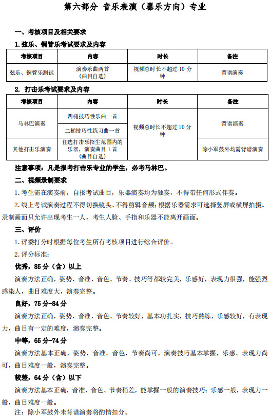 2021年天津师范大学艺术类专业考试要求和说明