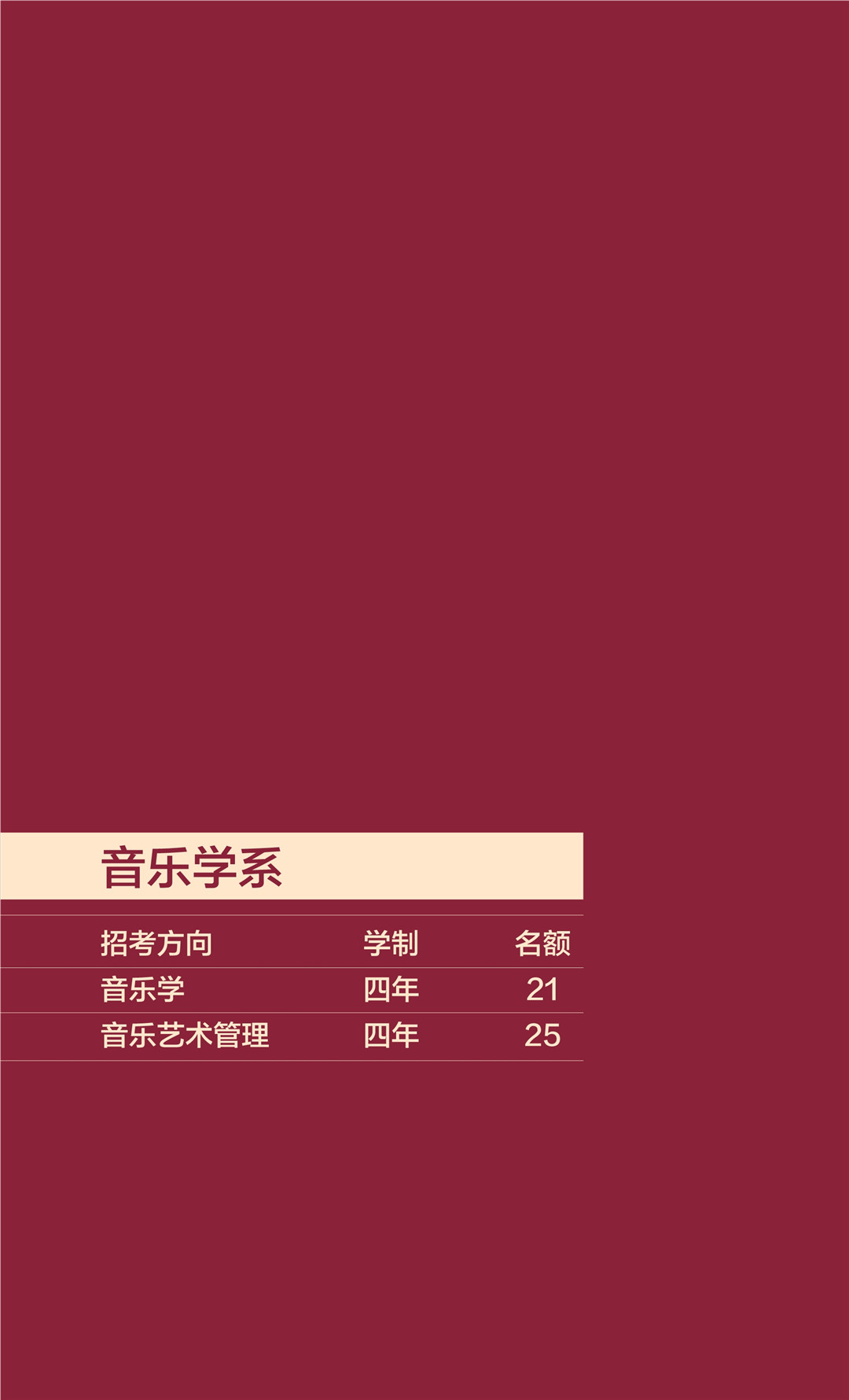 2021年中央音樂學(xué)院本科招生簡章