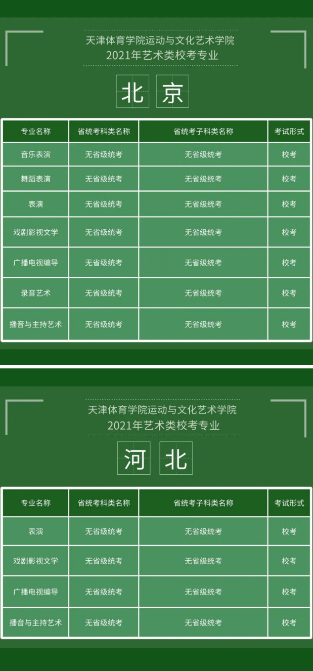 2021年天津体育学院运动与文化艺术学院艺术类专业校考公告