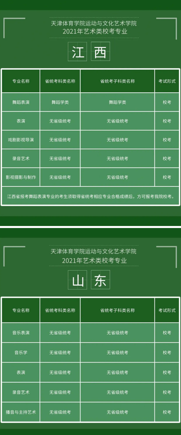 2021年天津体育学院运动与文化艺术学院艺术类专业校考公告