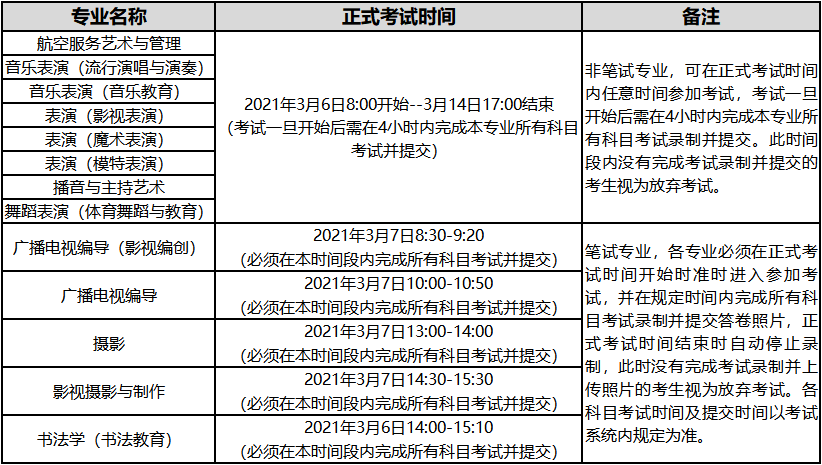 2021年北京城市学院艺术类校考报名系统已开通