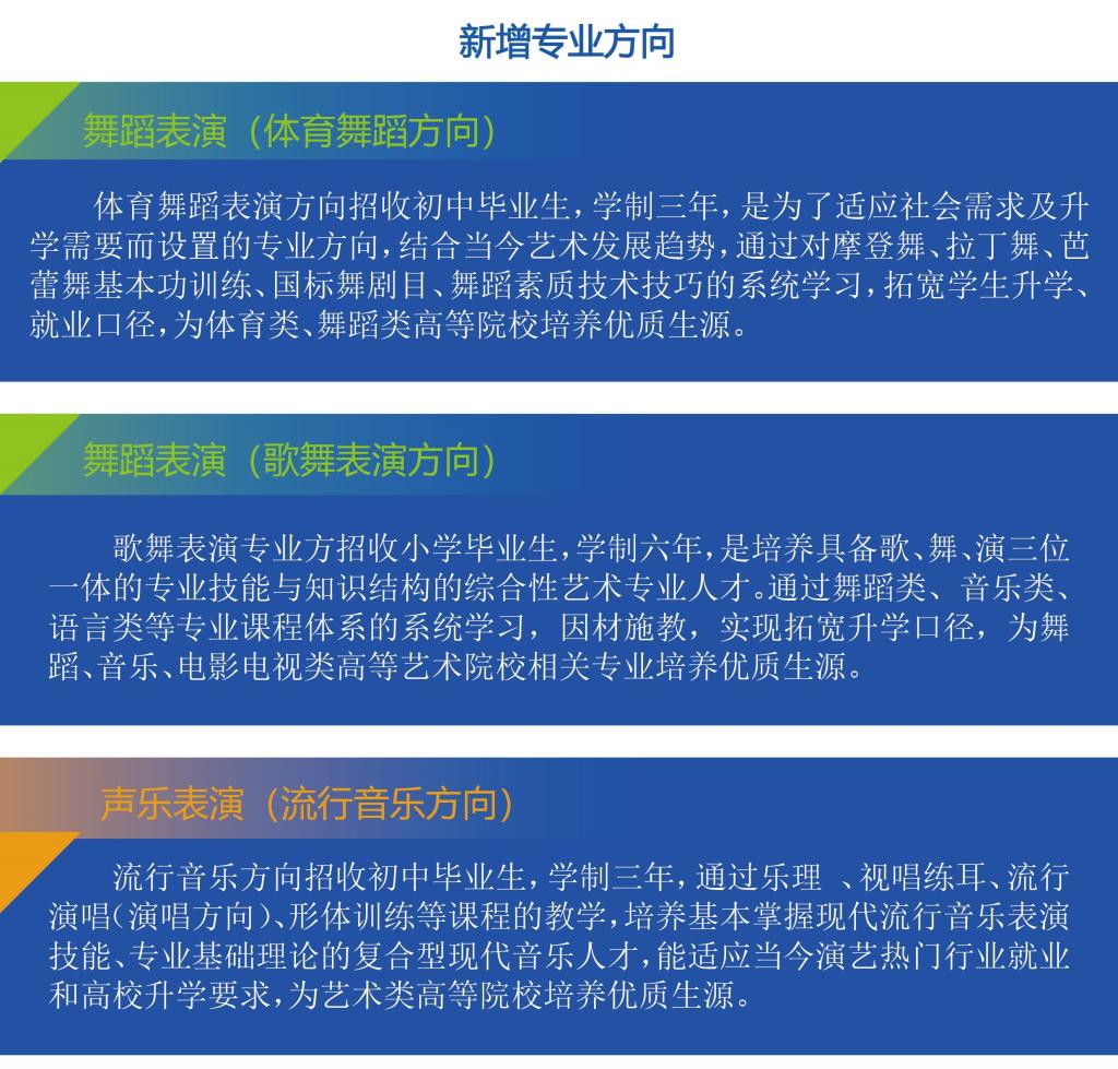 2021年云南艺术学院附属艺术学校招生简章