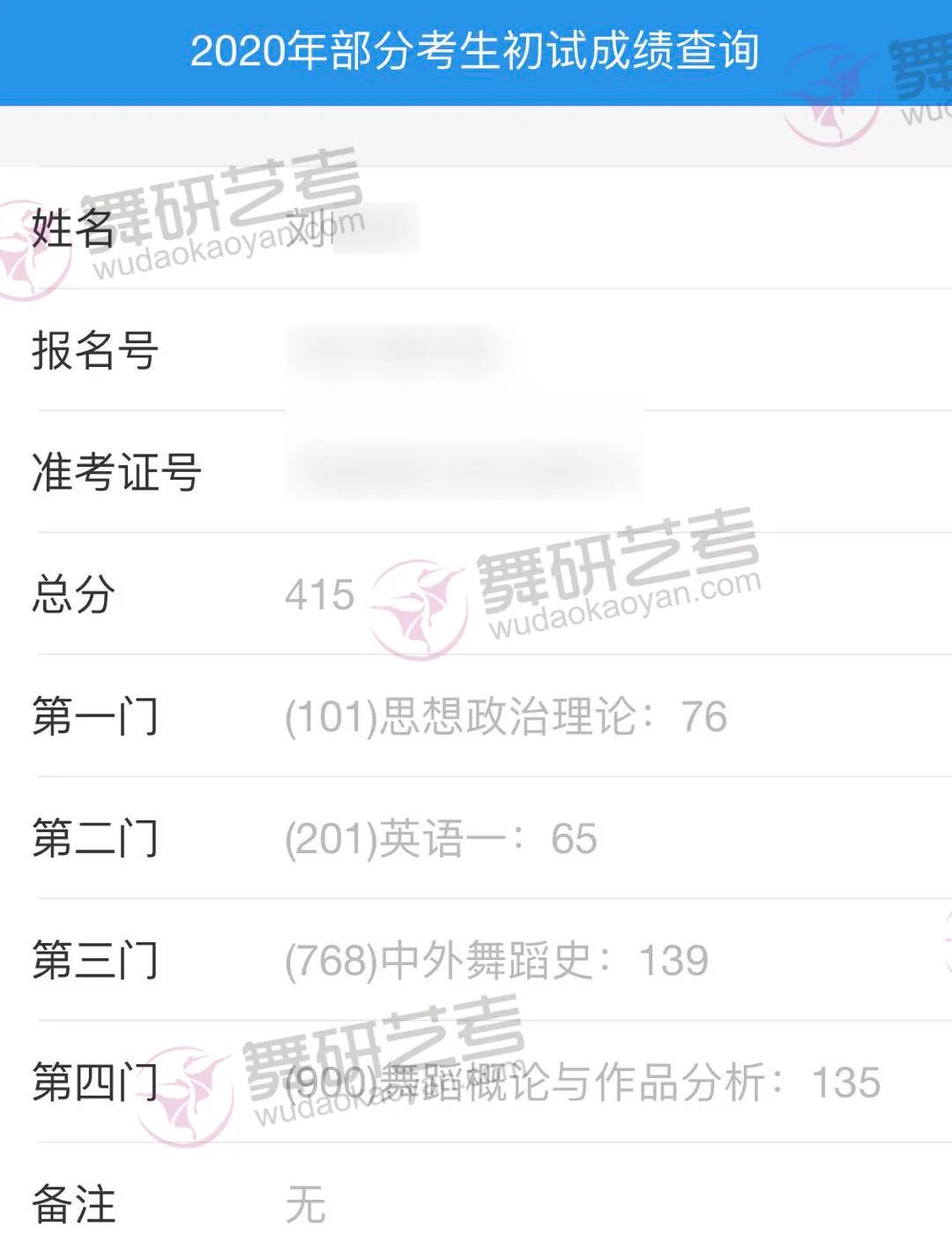 准备是对未来的负责︱舞研考研状元学姐复试经验分享