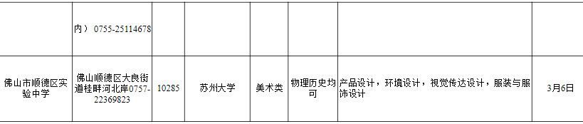 关于2021年全国部分普通高等学校在广东省校考考点组织艺术类专业校考的通知