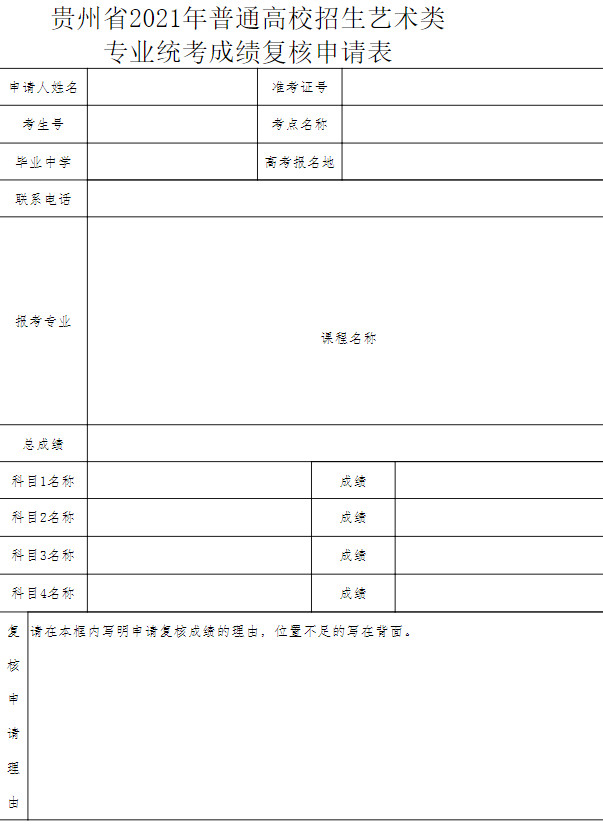 2021年贵州省普通高校招生艺术类统考专业成绩可查询