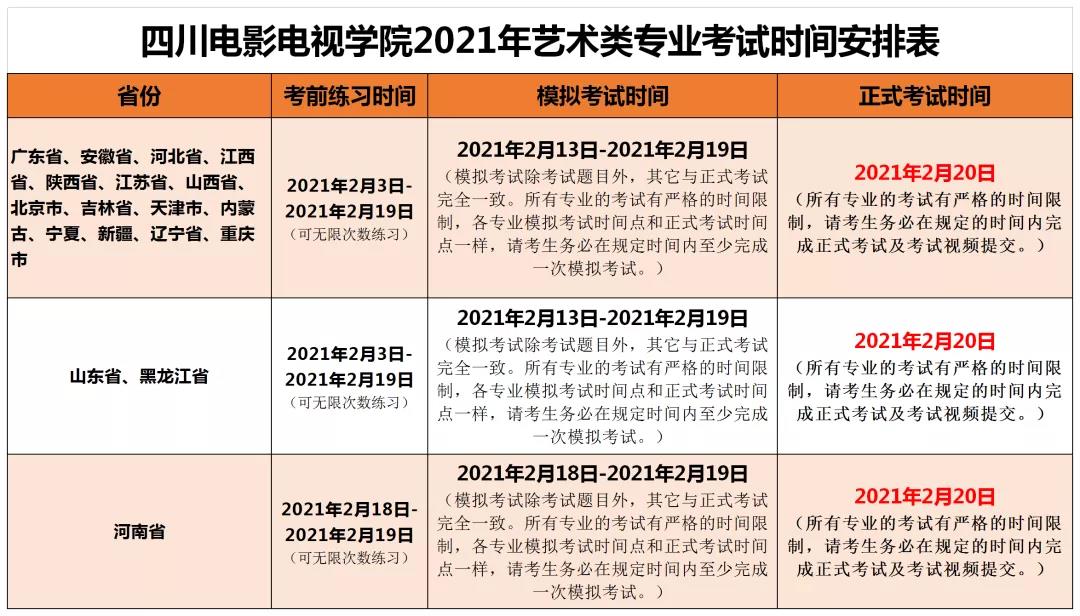 2021年四川电影电视学院关于艺术类专业校考增补报名的公告