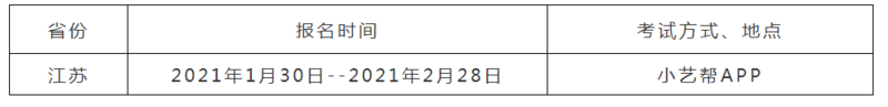 2021年湖南信息学院省外（江苏省）艺术类专业校考招生简章