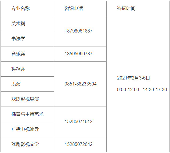 2021年贵州省普通高校招生艺术类统考专业成绩可查询