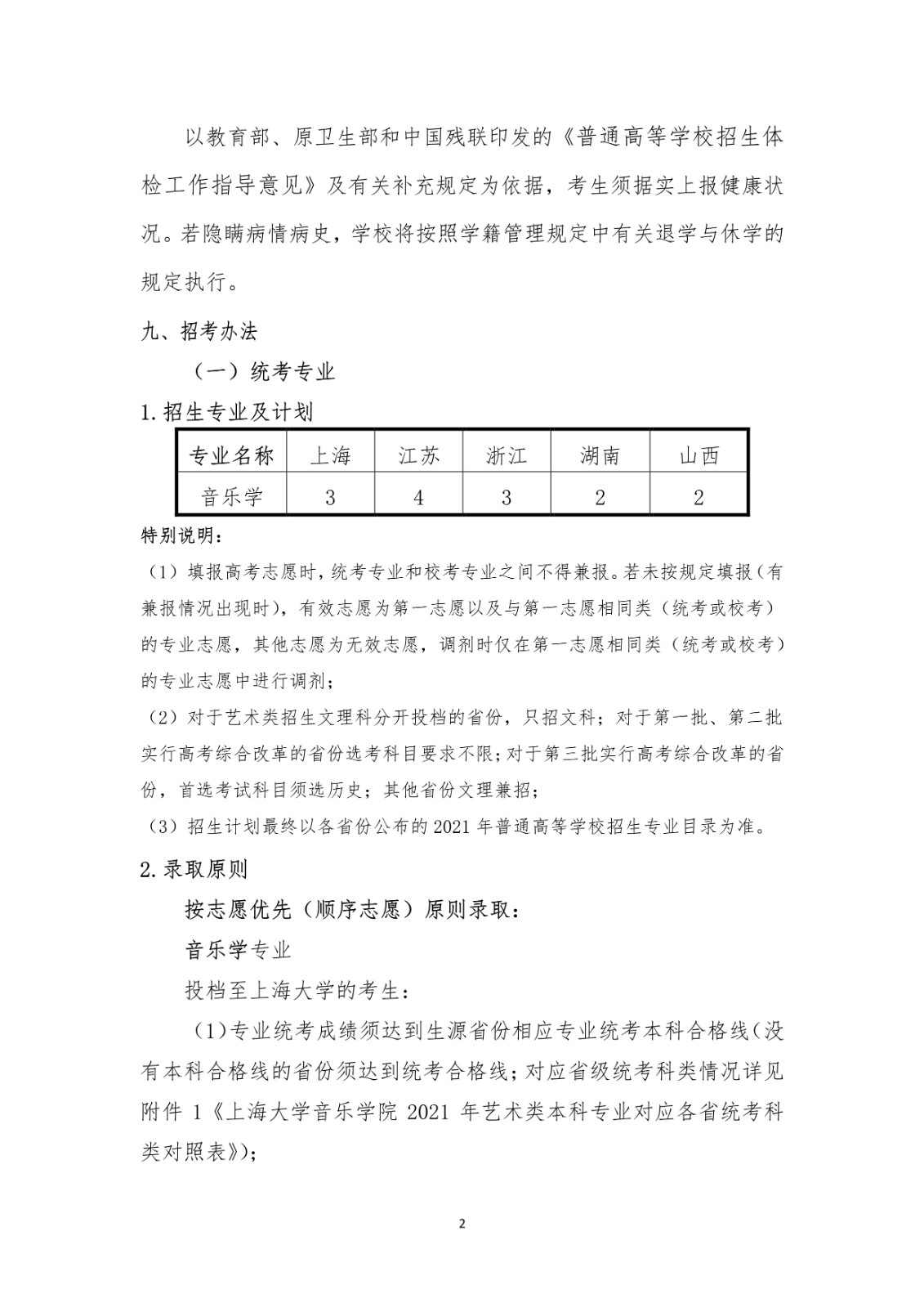 2021年上海大學音樂學院藝術類本科專業招生簡章