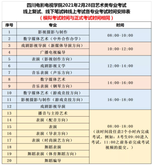 关于2021年四川电影电视学院艺术类校考线上初试合格名单查询及复试安排的通知