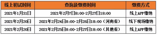 关于2021年四川电影电视学院艺术类校考线上初试合格名单查询及复试安排的通知