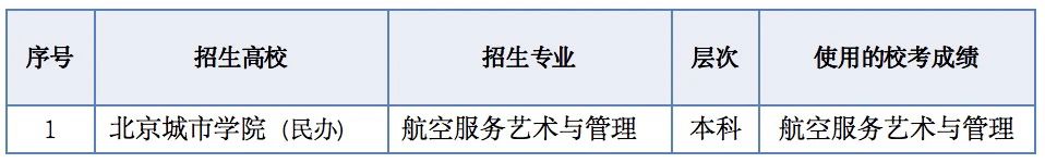 关于2021年普通高考区内外高校其他艺术类专业使用内蒙古部分高校校考成绩的公告