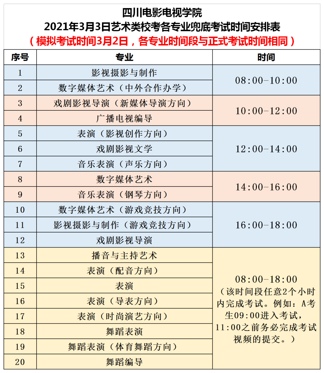 四川电影电视学院2021年3月3日艺术类校考兜底考试公告（仅限2月28日当日未完成考试学生）
