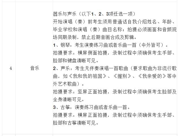2021年武汉市艺术学校招生简章