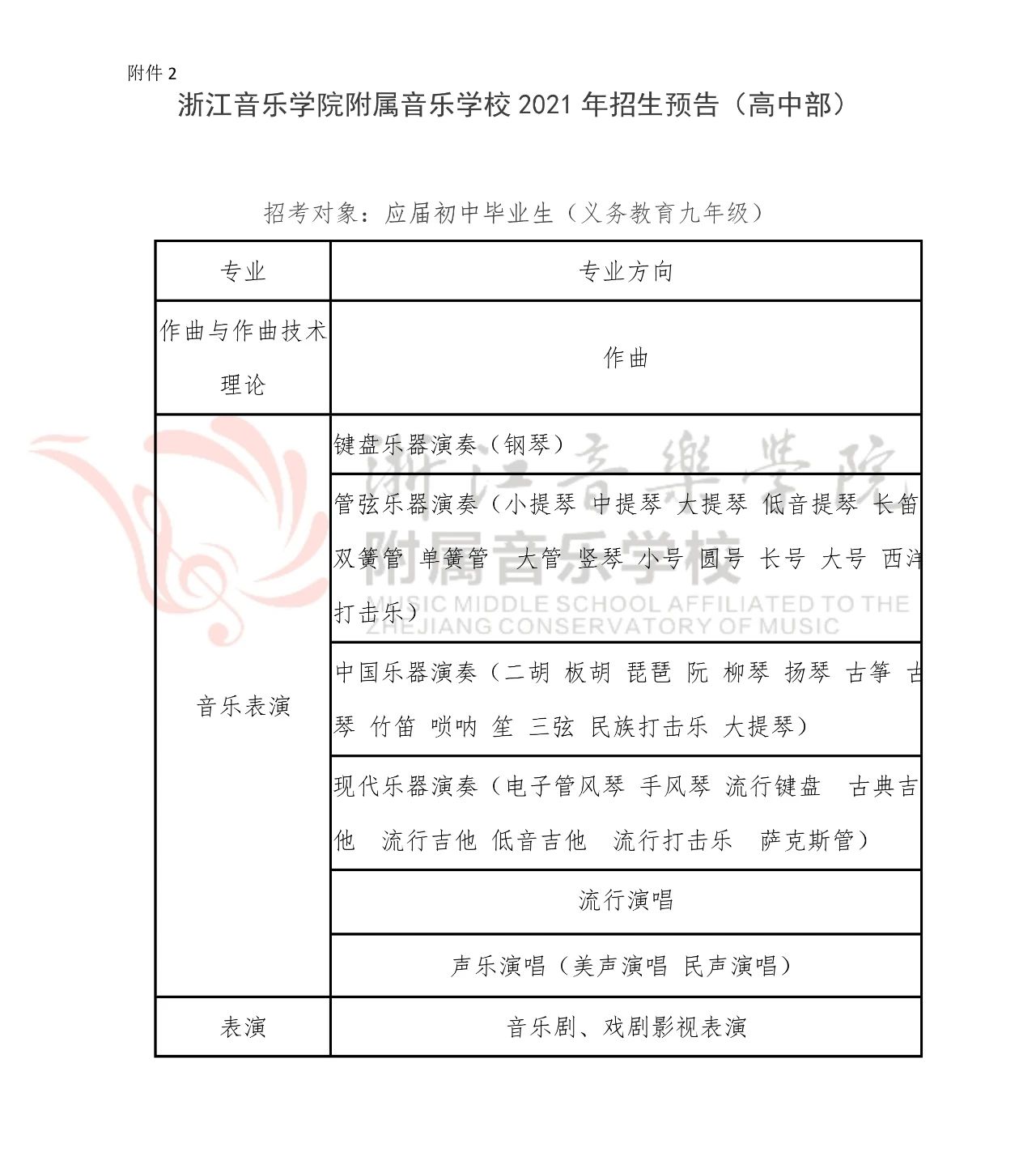 2021年浙江音樂學(xué)院附屬音樂學(xué)校招生預(yù)告