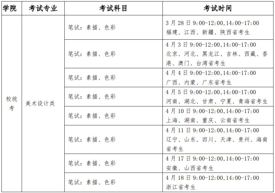 南京藝術(shù)學(xué)院關(guān)于2021年本科招生專業(yè)?？棘F(xiàn)場考試工作安排的公告