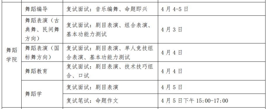 南京藝術(shù)學(xué)院關(guān)于2021年本科招生專業(yè)?？棘F(xiàn)場考試工作安排的公告