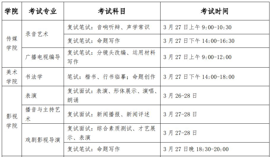 南京艺术学院关于2021年本科招生专业校考现场考试工作安排的公告