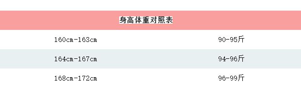 舞蹈生，你的身高体重达标了吗？对照表、减肥攻略，这篇全都有了！