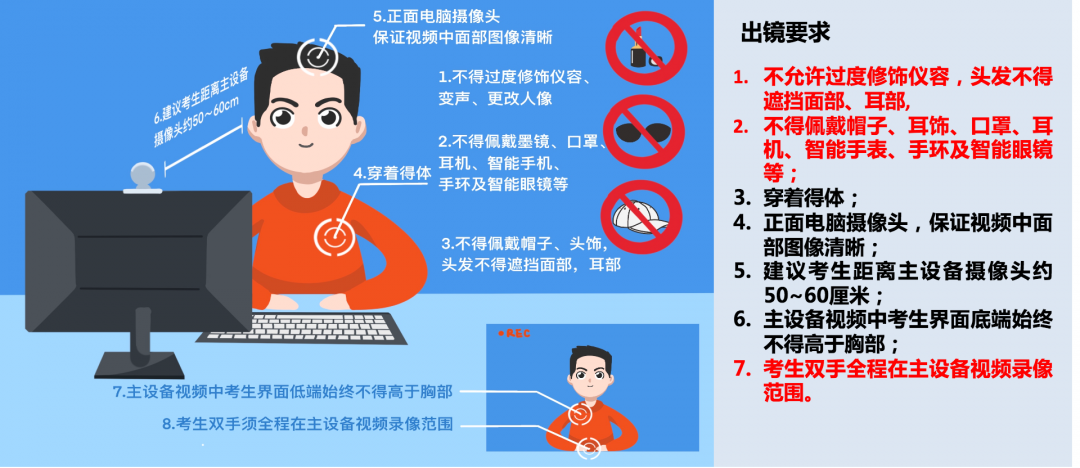 2021年首都师范大学研究生招生网络远程复试平台考生操作说明