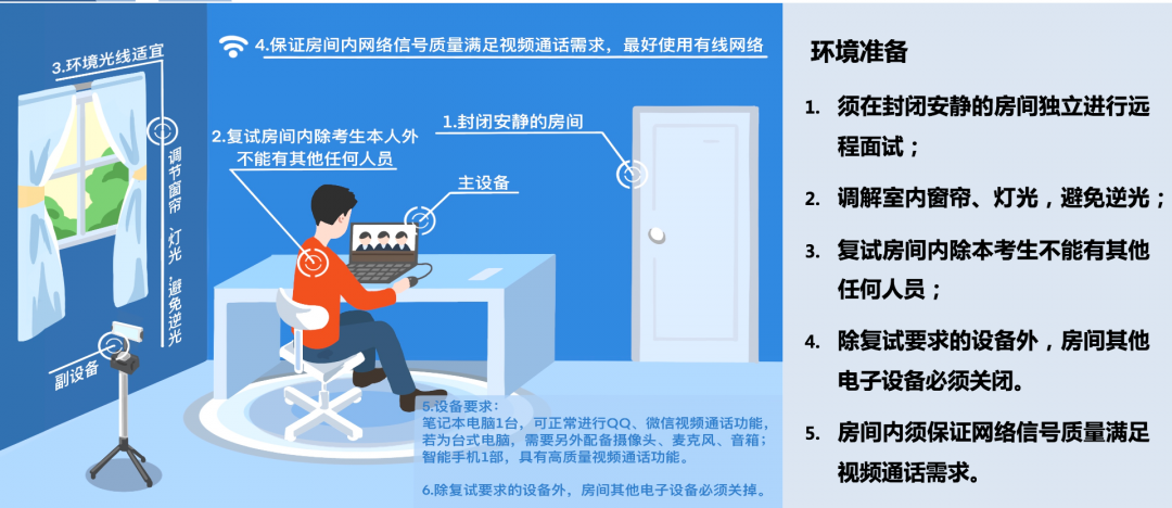 2021年首都师范大学研究生招生网络远程复试平台考生操作说明